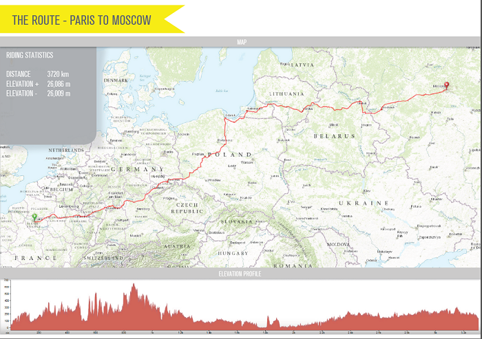 Napoleon Paris to Moscow bike route